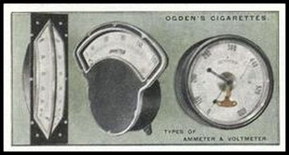 9 Types of Ammeter and Voltmeter